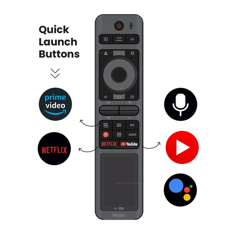 Haier 55″ Mini LED M80F – H55M80FUX